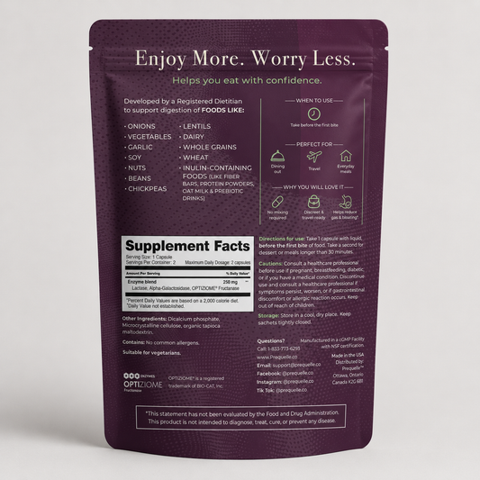 Back of the Prequelle digestive enzyme capsule pouch, showing supplement facts.